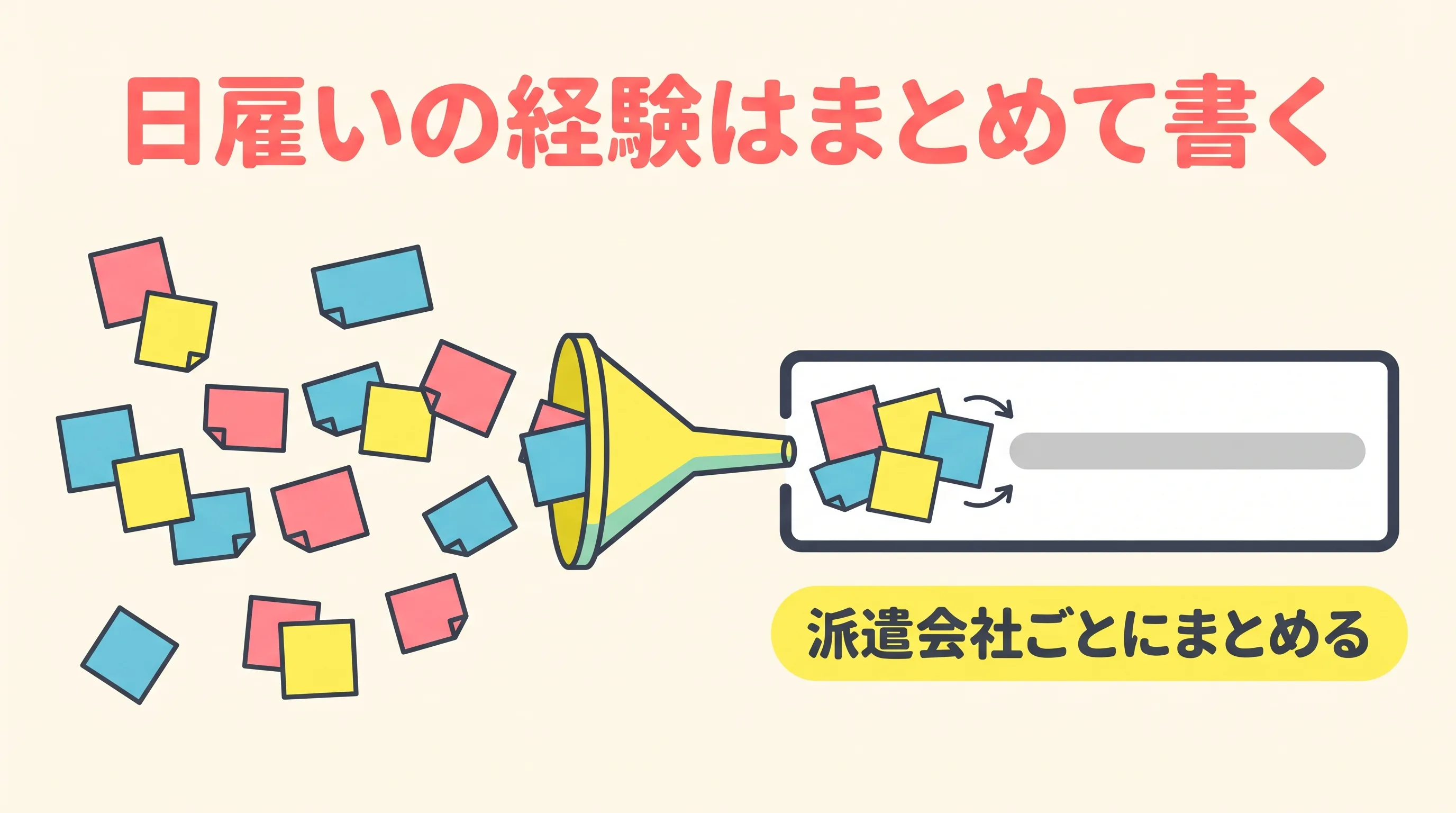 日雇い・単発の仕事の経験は1日ずつ書かず、派遣会社ごとにまとめて職歴に書くことを示した図