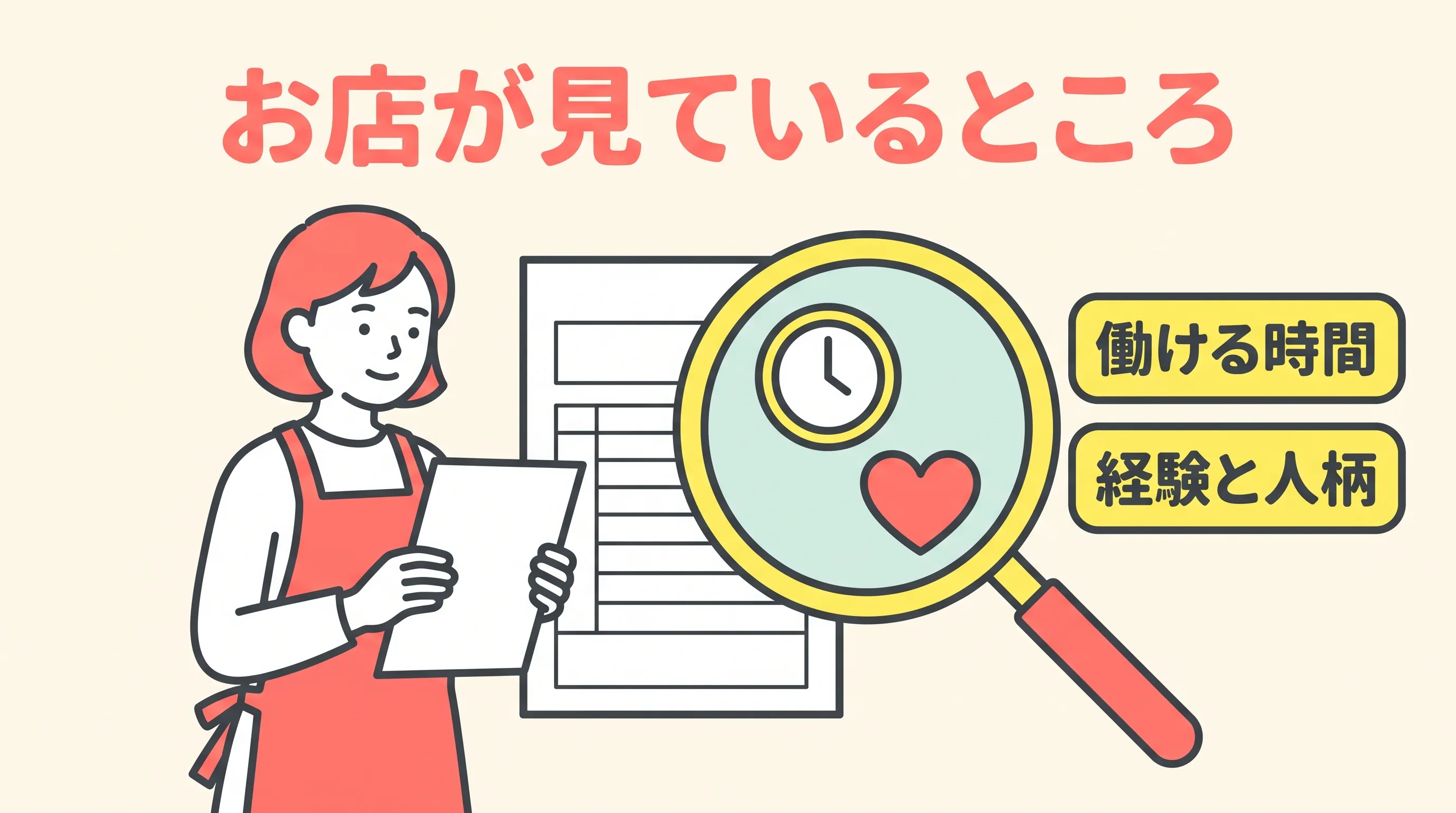 お店の人が履歴書を見るとき、働ける時間と、経験や人柄を見ていることを虫めがねで示した図