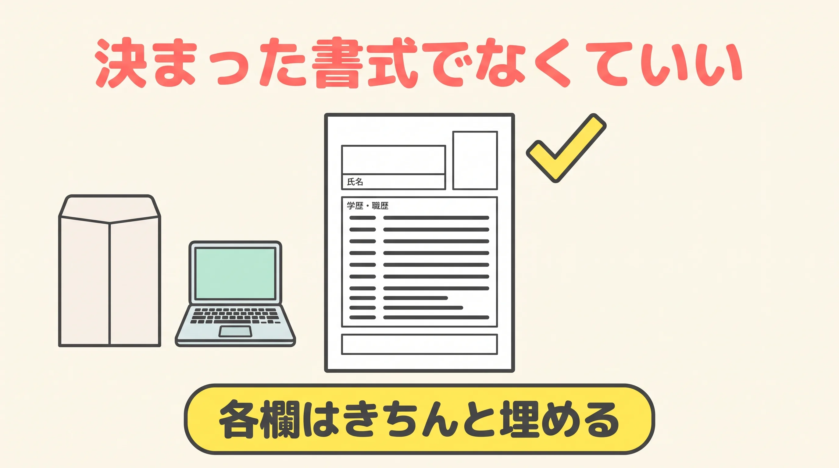 「簡単な履歴書」は決まった書式でなくてよく、各欄はきちんと埋めることを示した図