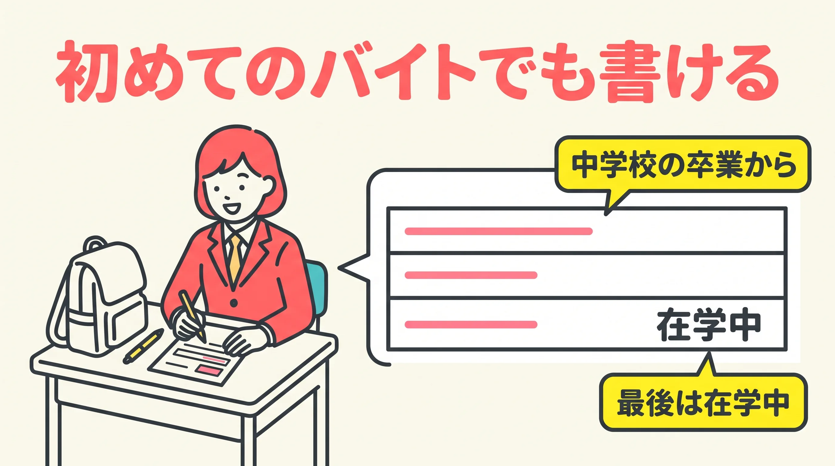 高校生の履歴書の学歴は中学校の卒業から書き、最後に「在学中」と書くことを、履歴書を書く高校生と並べて示した図