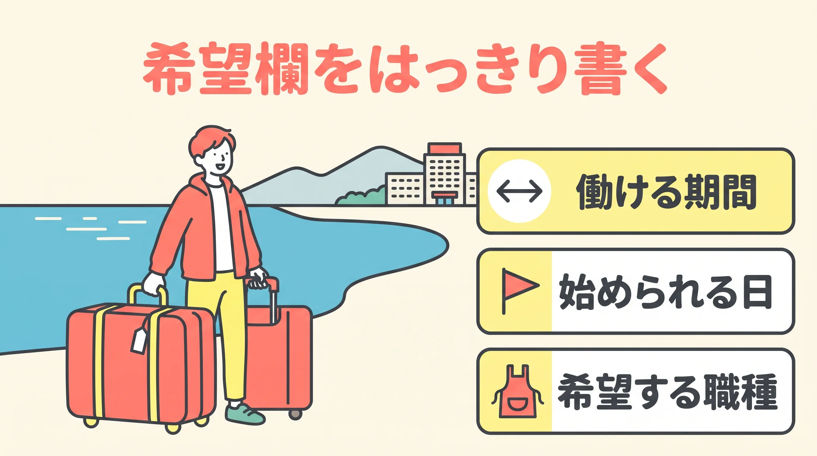 リゾートバイトの履歴書では、働ける期間・始められる日・希望する職種を希望欄にはっきり書くことを示した図