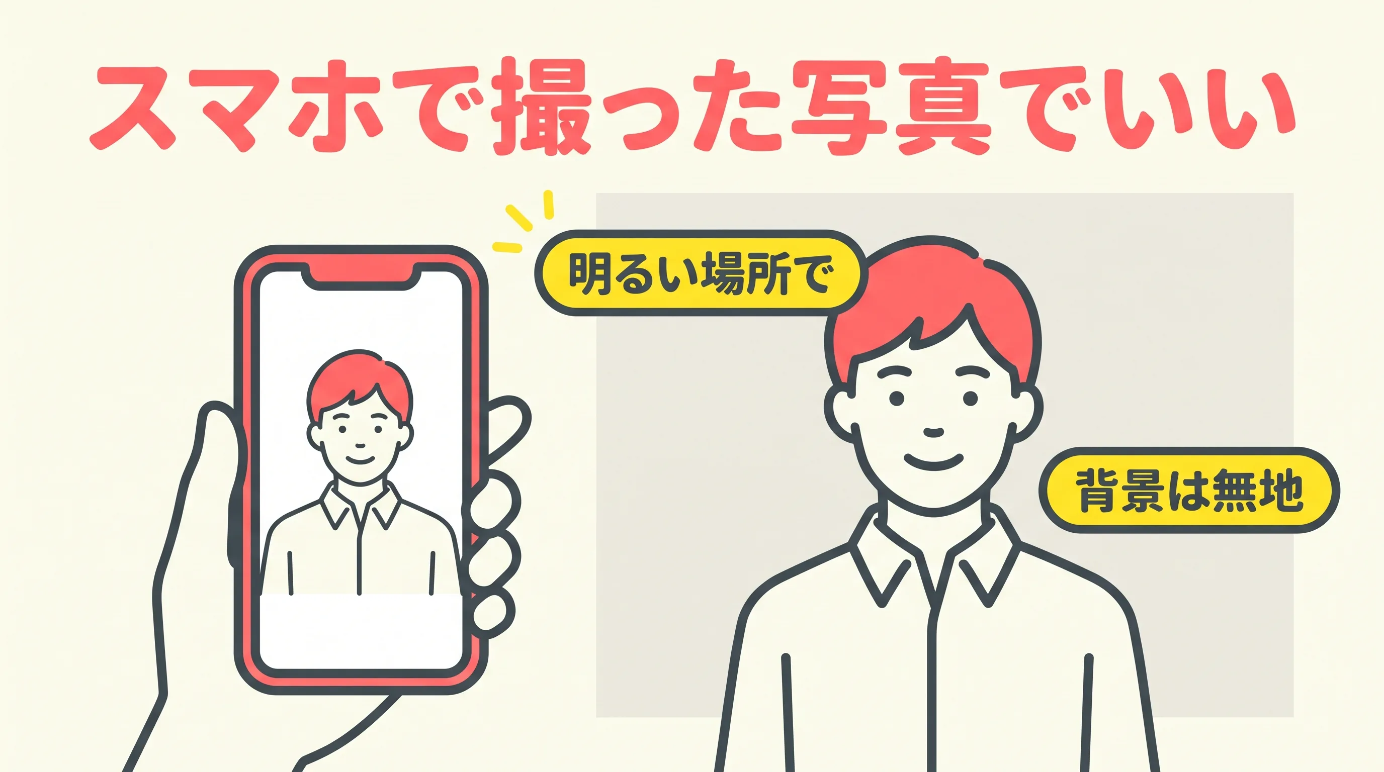 バイトの履歴書の写真は、明るい場所で無地の背景にしてスマホで撮った写真でよいことを示した図