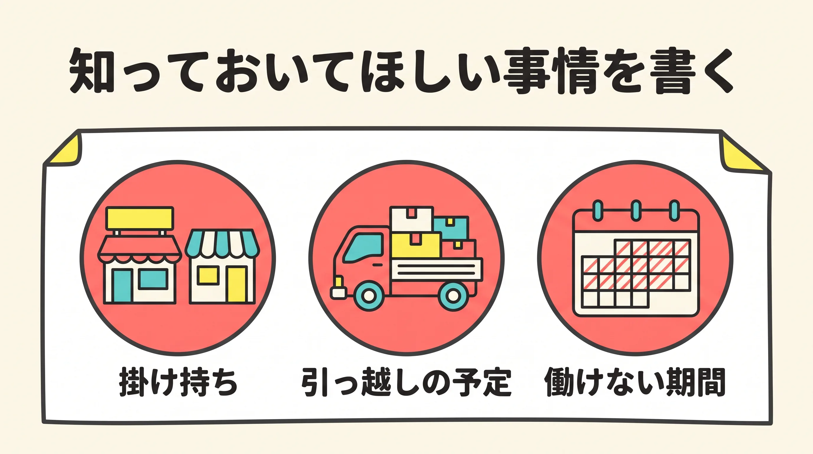 特記事項には、掛け持ち・引っ越しの予定・働けない期間など、知っておいてほしい事情を書くことを示した図